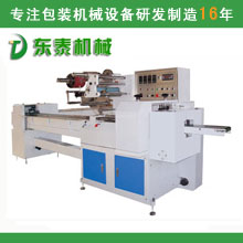 ��ʽ���b�Cϵ��